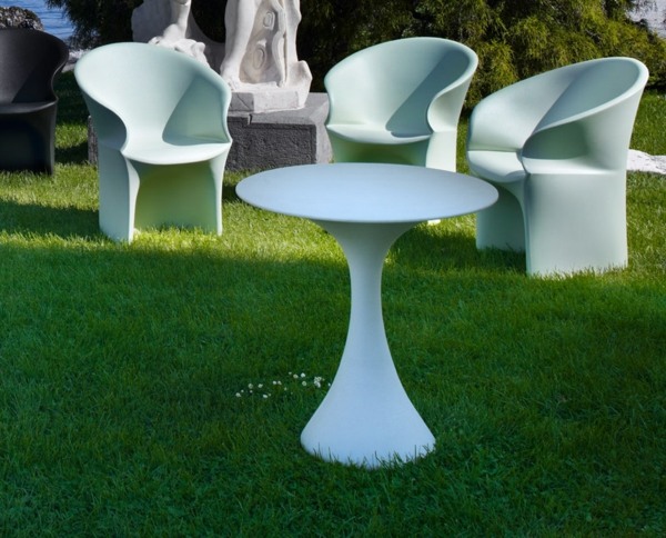 mobilier design jardin table couleur blanche forme ovale