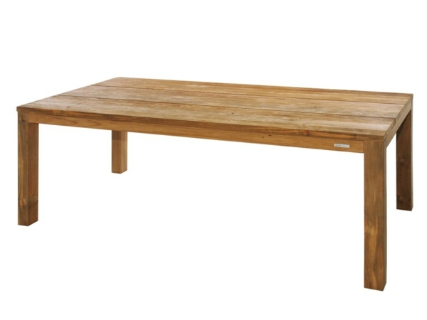 table rectangulaire teck mamagreen