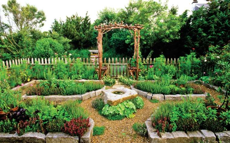 idées aménagement jardin décoration pierre plan de plantation