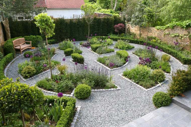 jardin aménagement bien organisé plantes 