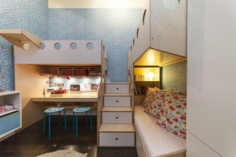 aménagement chambre enfant fille mobilier
