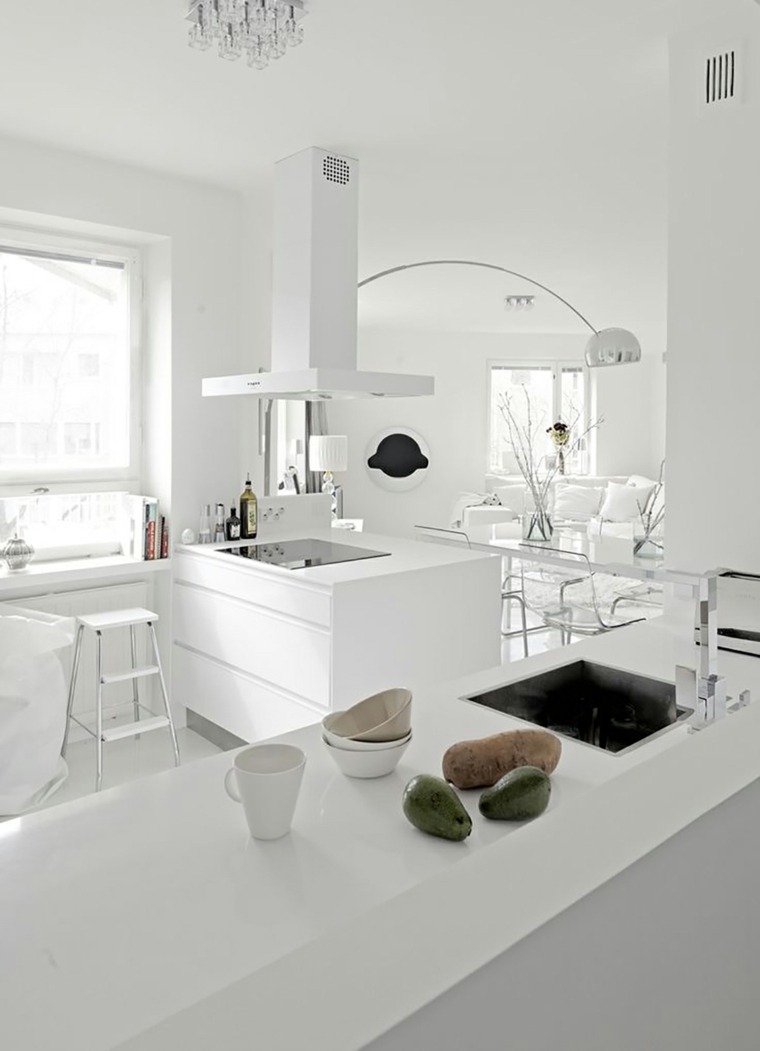 cuisines modernes mobilier en blanc