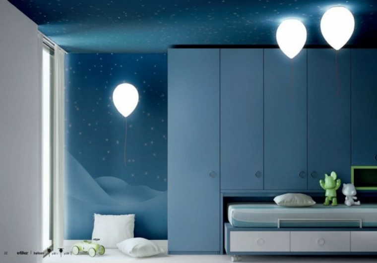 ballon lumineux chambre enfant suspension éclairage original design idée 