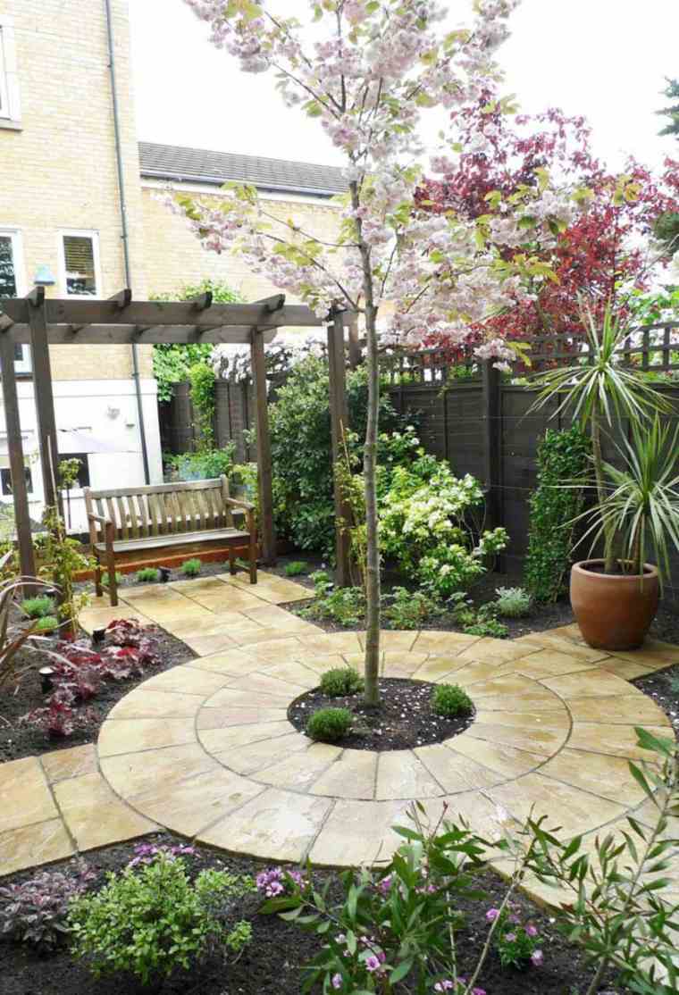 aménager un jardin idée petit espace extérieur 