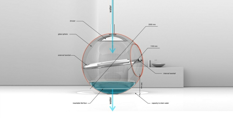 idée baignoire verre design intérieur moderne 
