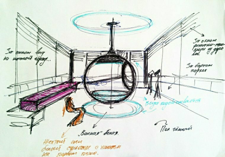 baignoire verre dessin design idée moderne boule forme suspension banc