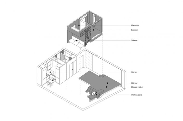 idee deco plan studio petit appartement agencement
