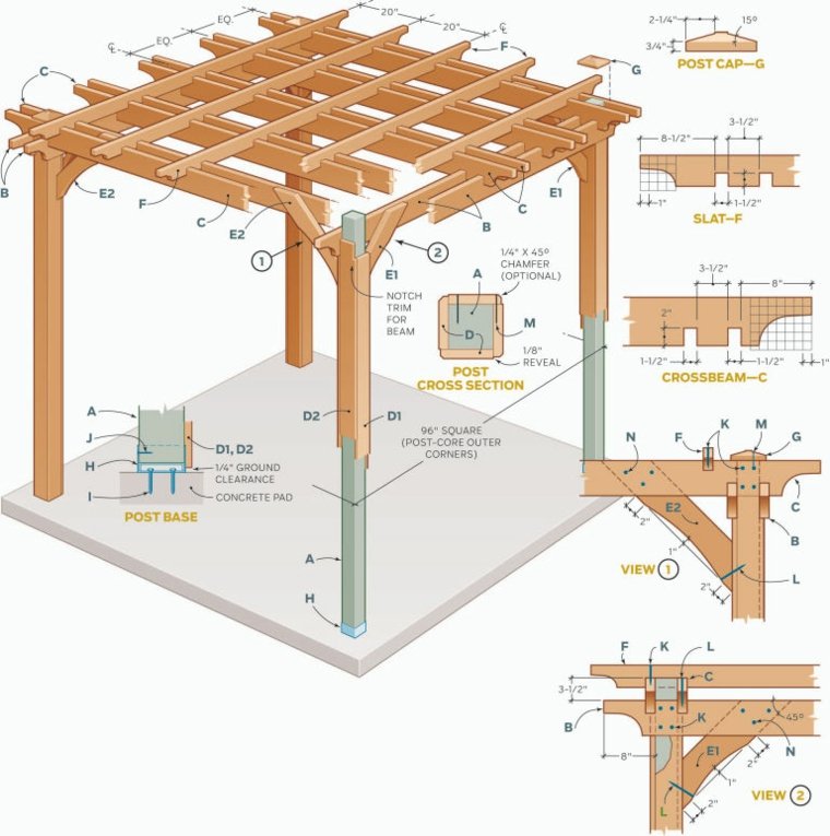 construire une pergola bois-plan-fabrication-tonnelle-jardin-a-faire