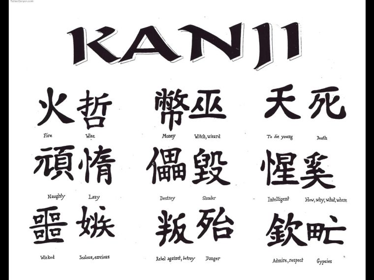 tatouage japonais lettres-kanji-signification-symboles-hieroglyphes