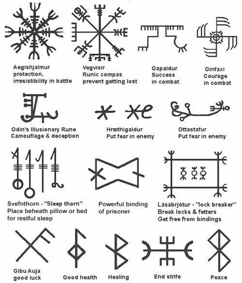 idee-tatouage-viking-alphabet