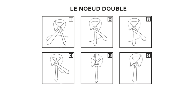 comment nouer une cravate faire-noeud-double