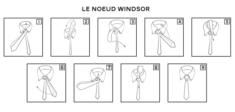 comment nouer une cravate faisant-noeud-windsor