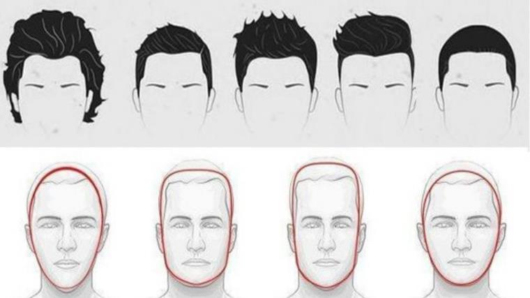 forme-visage-morphologie-homme