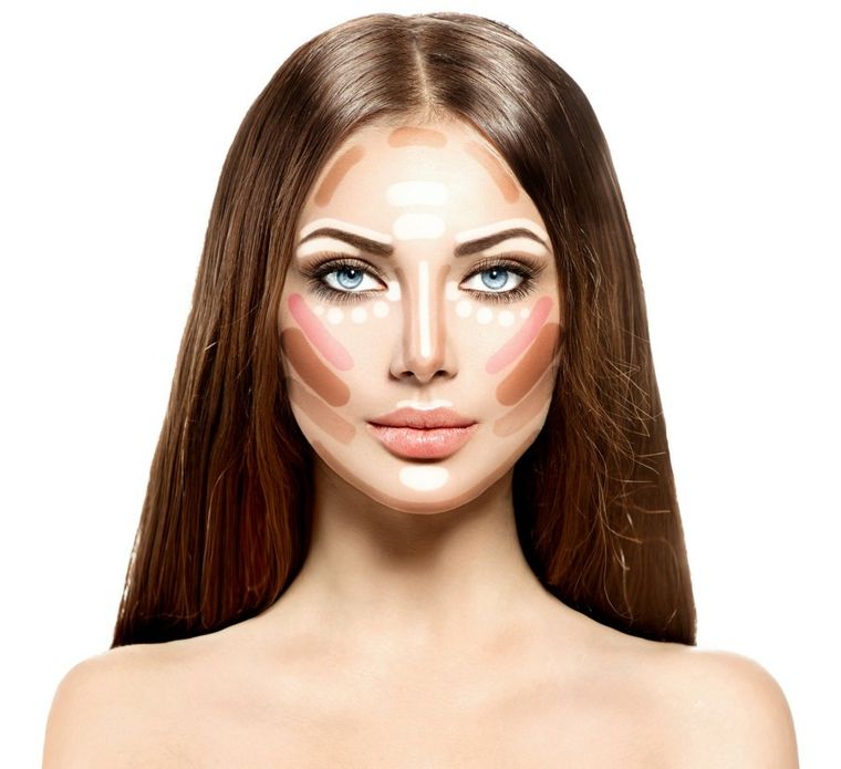 comment faire un contouring visage technique-maquillage-photos