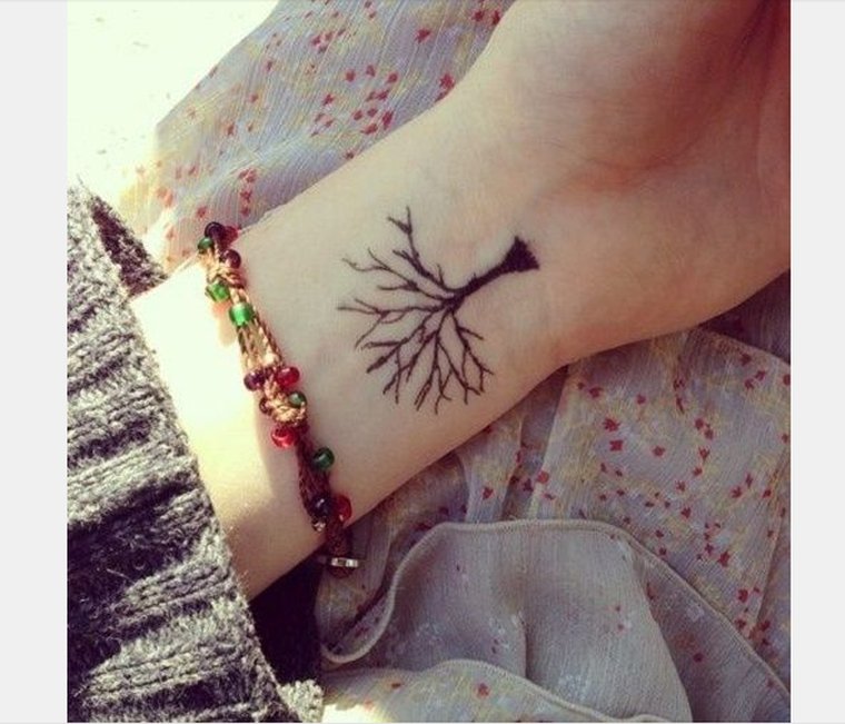 tatouage poignet arbre roots