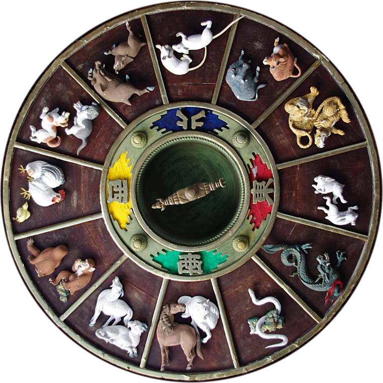 les-horoscopes-signes-zodiaque-chinois