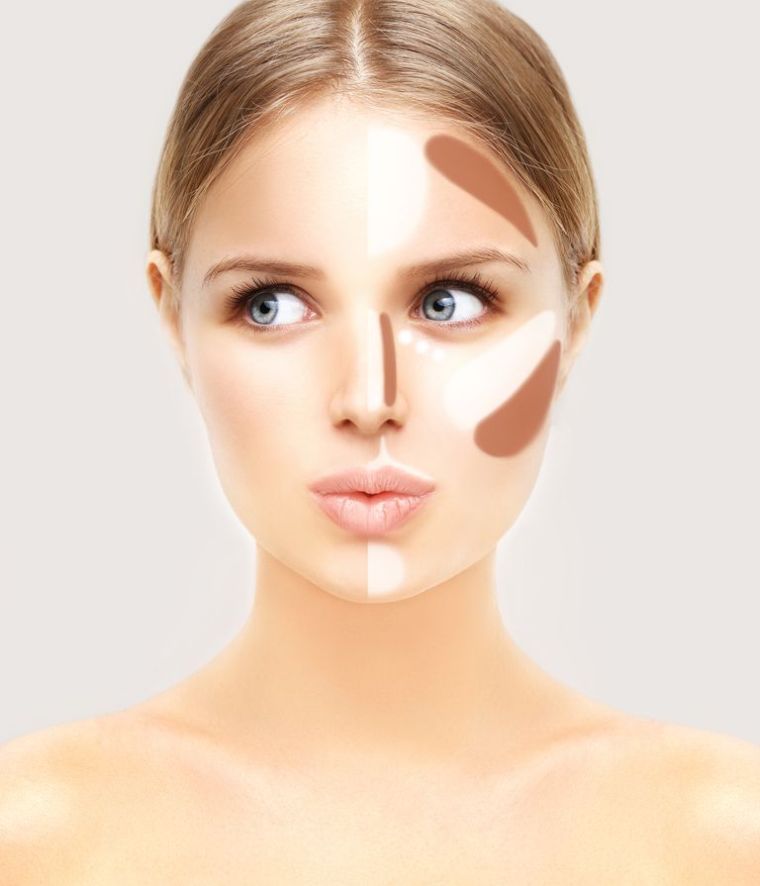 maquillage contouring facile guide-modele-tutoriels