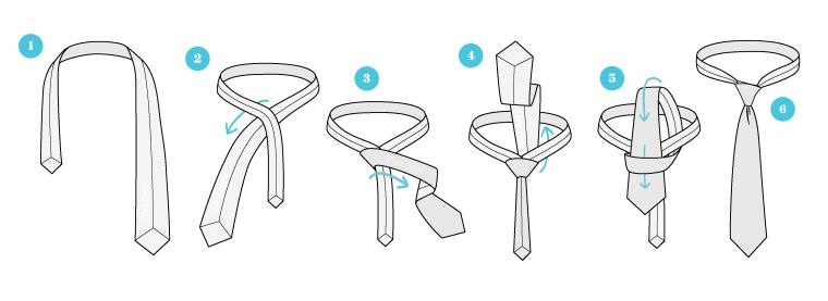 tuto noeud cravate simple-images-etapes
