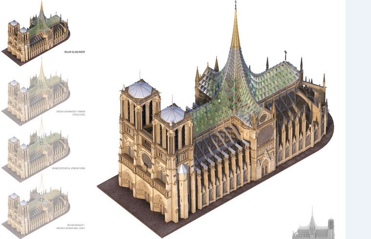 Vincent Callebaut cathedrale Notre-Dame verger potager