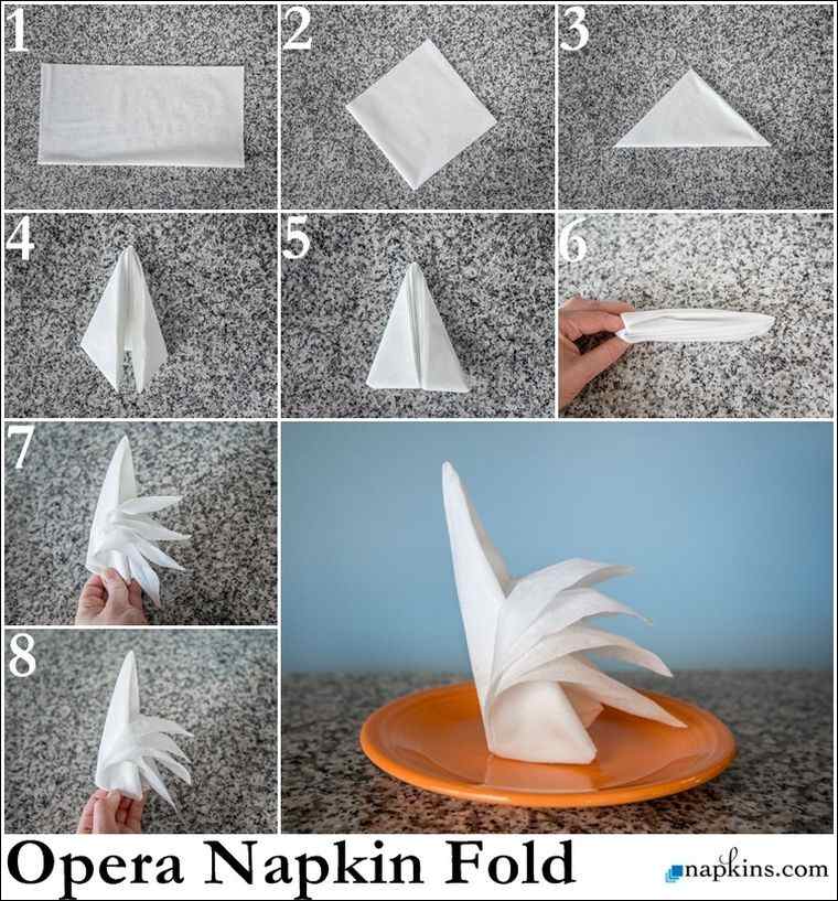 pliage de serviettes en papier en forme de jupe