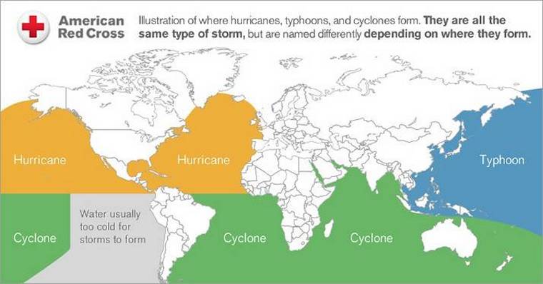 noms cyclônes tropicaux différentes régions