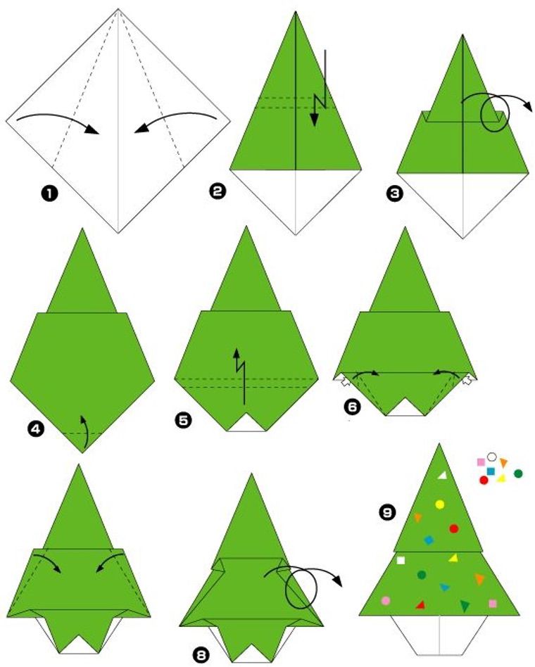 origami facile et rapide sapin de Noël