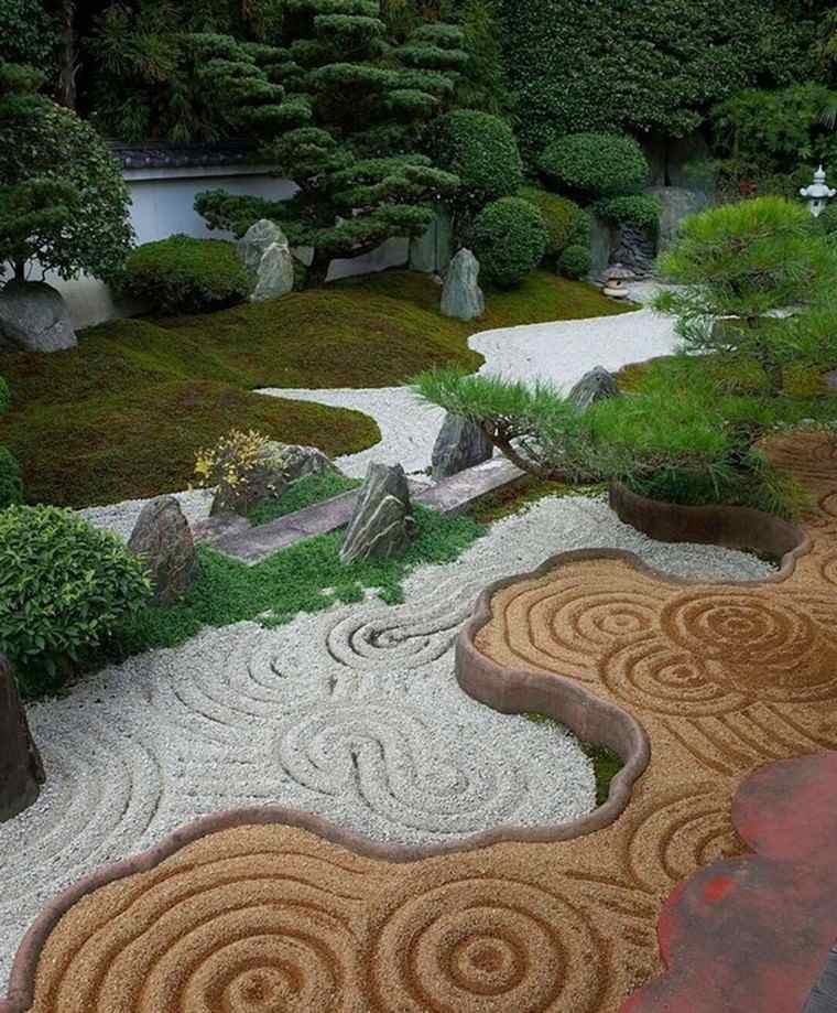 comment créer jardin zen