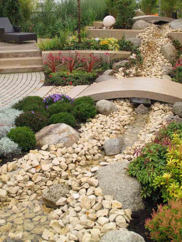 aquascaping pour jardin moderne 