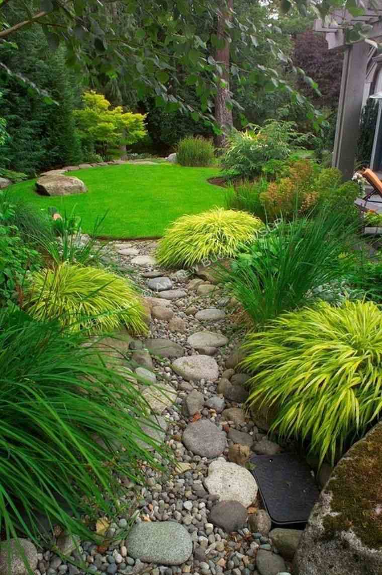 jardin moderne avec pelouse et cailloux 