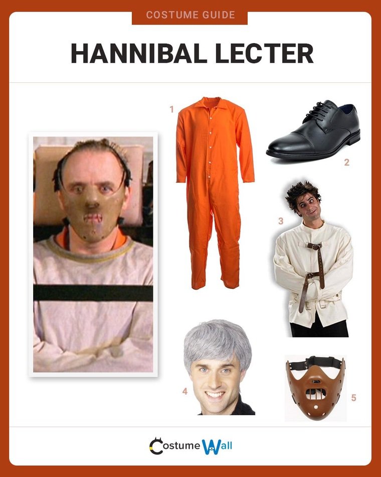 idée costume Hannibal Lecter