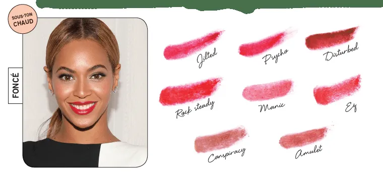 Voici quelques suggestions de nuances de rouge à lèvres pour les personnes ayant un sous-ton chaud