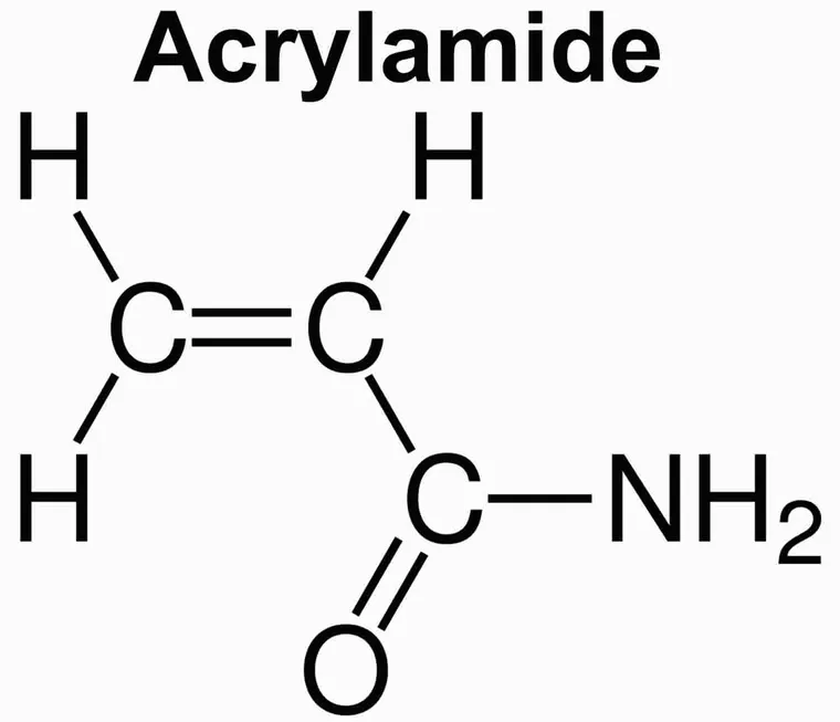 Dietary acrylamide and cancer