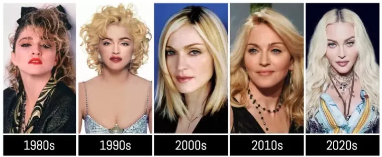 Madonna chirurgie esthétique transformations