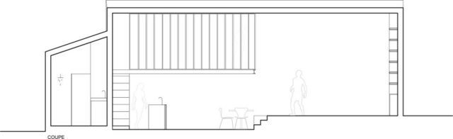 Coupe montrant les différents niveau de l'appartement plan maison atelier loft aménagement