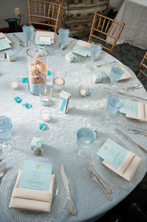 table mariage décor marine garnie blanc blue
